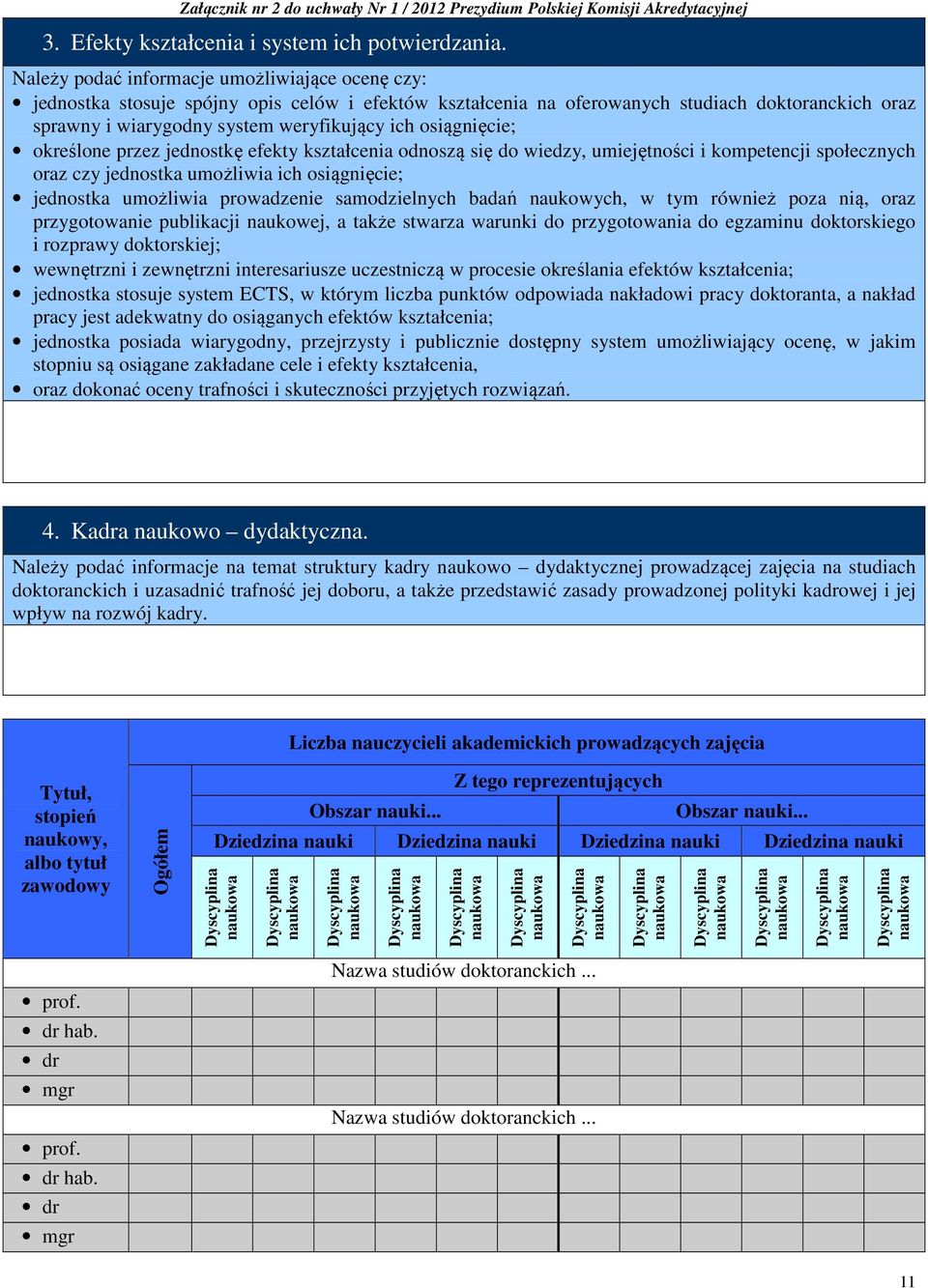 osiągnięcie; określone przez jednostkę efekty kształcenia odnoszą się do wiedzy, umiejętności i kompetencji społecznych oraz czy jednostka umożliwia ich osiągnięcie; jednostka umożliwia prowadzenie