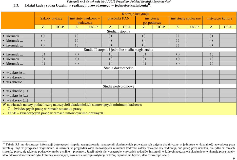 kierunek... ( ) ( ) ( ) ( ) ( ) ( ) kierunek... ( ) ( ) ( ) ( ) ( ) ( ) kierunek... ( ) ( ) ( ) ( ) ( ) ( ) Studia II stopnia i jednolite studia magisterskie kierunek.