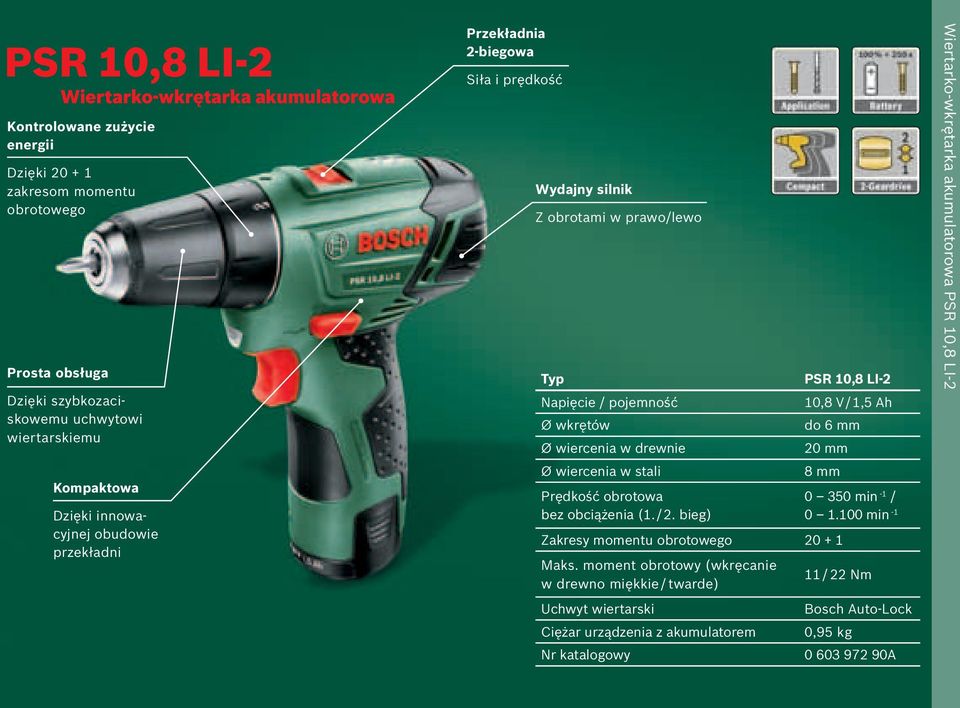 Prędkość obrotowa bez obciążenia (1. / 2. bieg) PSR 10,8 LI-2 10,8 V / 1,5 Ah do 6 mm 20 mm 8 mm Zakresy momentu obrotowego 20 + 1 Maks.