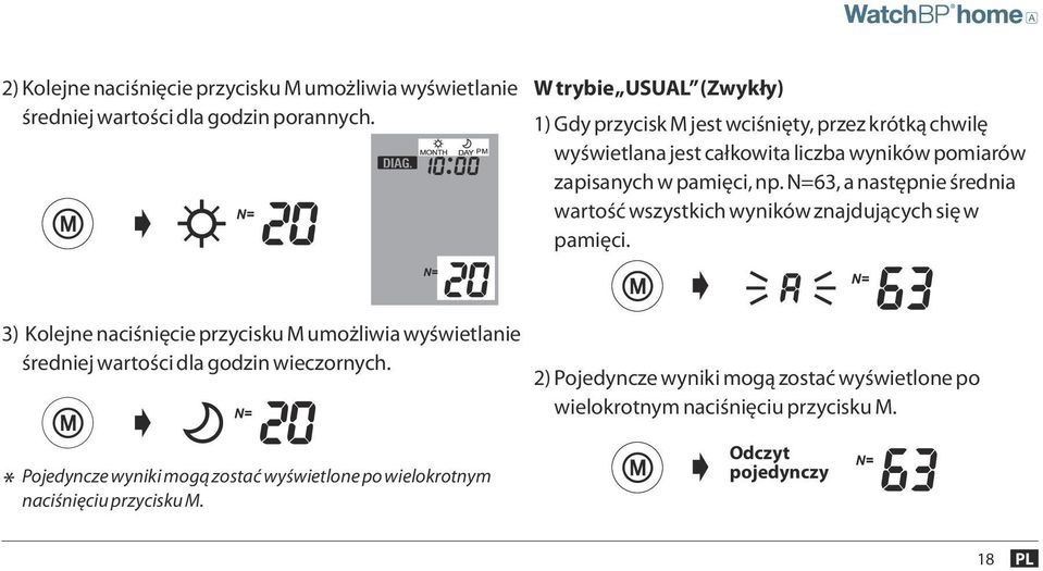 N=63, a następnie średnia wartość wszystkich wyników znajdujących się w pamięci.