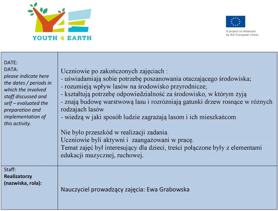 kształtują potrzebę odpowiedzialność za środowisko, w którym żyją - znają budowę warstwową lasu i rozróżniają gatunki drzew rosnące w różnych rodzajach lasów - wiedzą