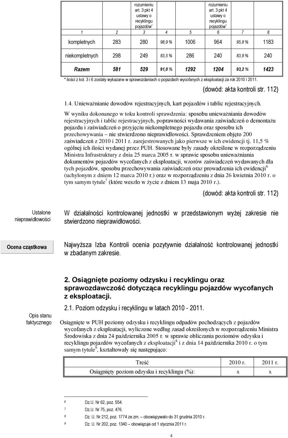 ilości z kol. 3 i 6 zostały wykazane w sprawozdaniach o pojazdach wycofanych z eksploatacji za rok 2010 i 2011. (dowód: akta kontroli str. 112) 1.4.