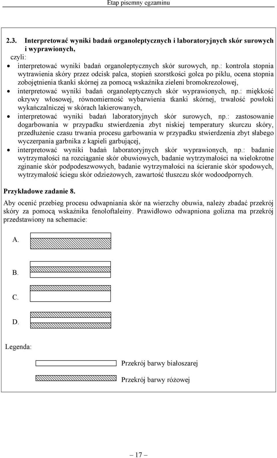 wyniki badań organoleptycznych skór wyprawionych, np.