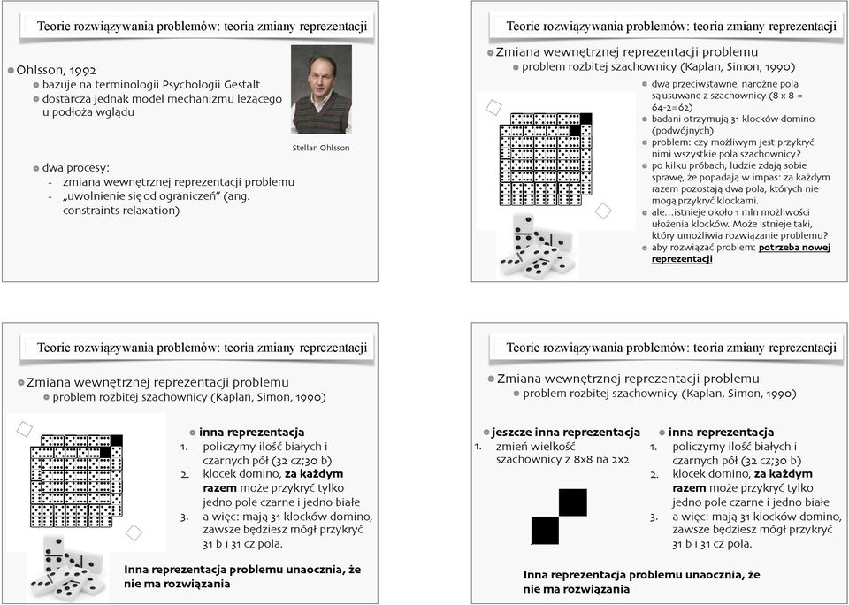 constraints relaxation) Stellan Ohlsson teoria zmiany reprezentacji Zmiana wewnętrznej reprezentacji problemu problem rozbitej szachownicy (Kaplan, Simon, 1990) dwa przeciwstawne, narożne pola są