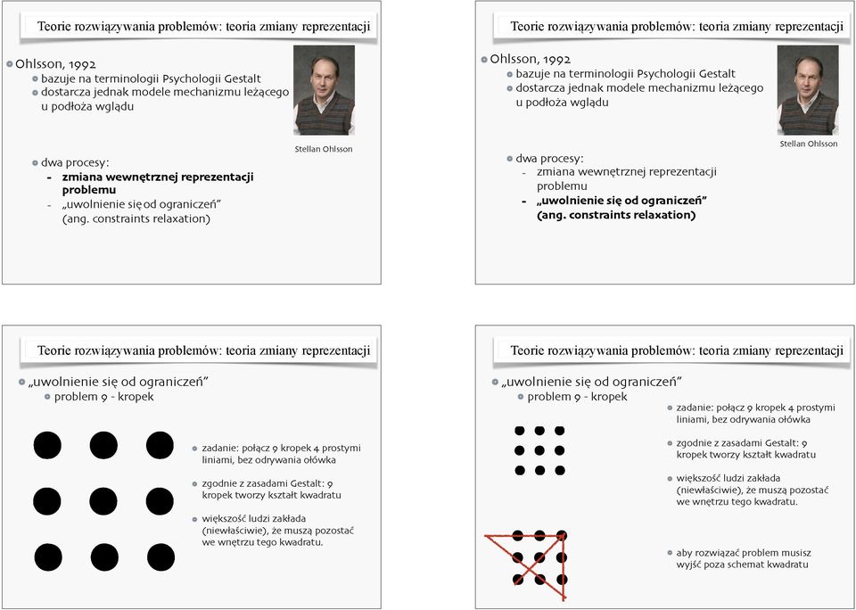 constraints relaxation) Stellan Ohlsson dwa procesy: - zmiana wewnętrznej reprezentacji problemu - uwolnienie się od ograniczeń (ang.