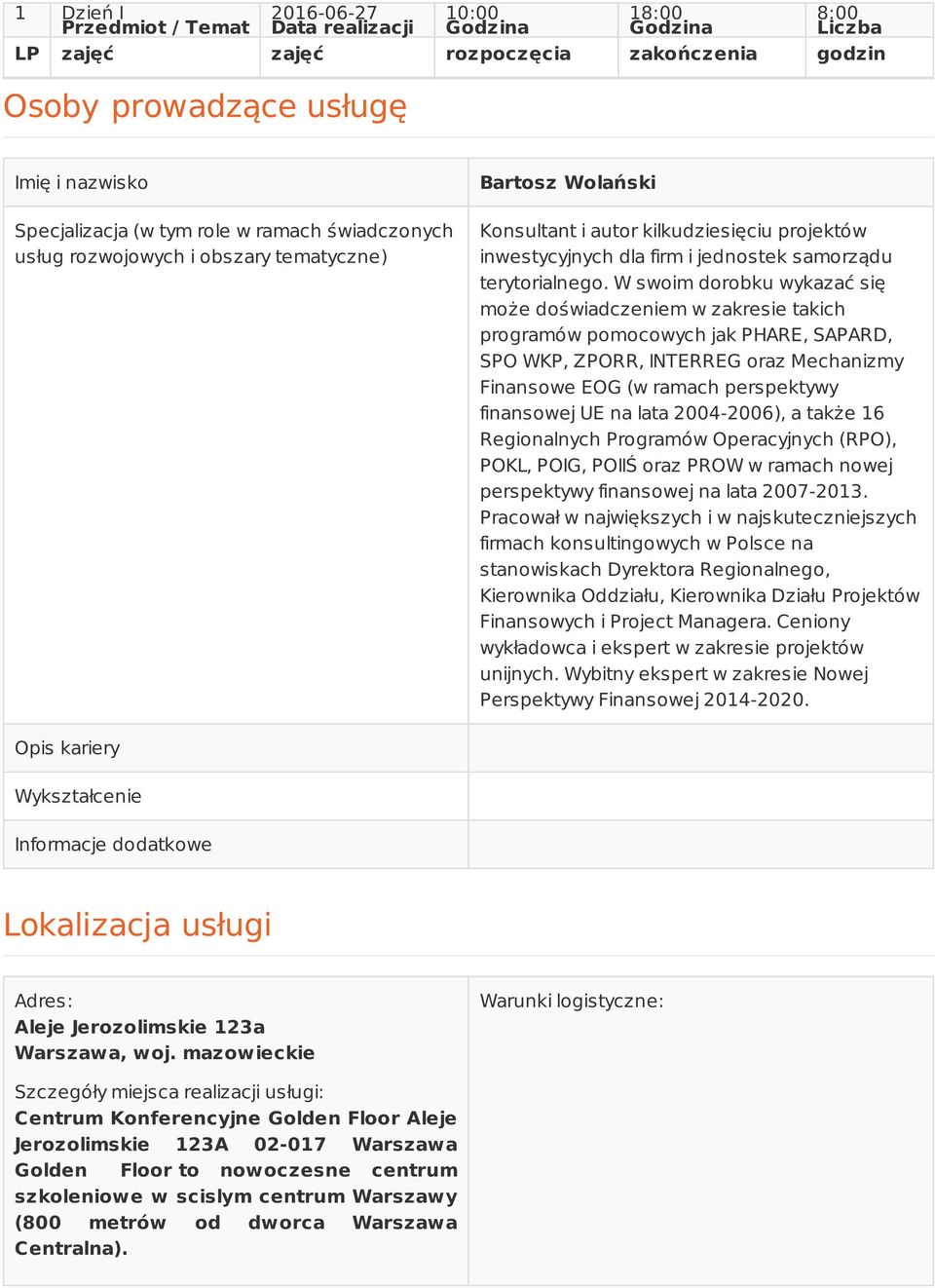 W swoim dorobku wykazać się może doświadczeniem w zakresie takich programów pomocowych jak PHARE, SAPARD, SPO WKP, ZPORR, INTERREG oraz Mechanizmy Finansowe EOG (w ramach perspektywy finansowej UE na