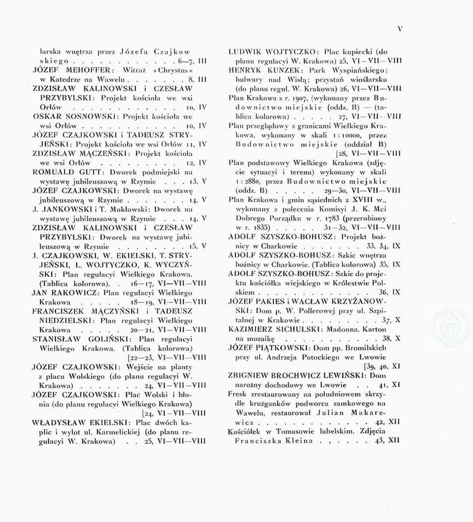 GUTT: Dworek podmiejski na wystawę jubileuszową w Rzymie... l3, V JÓZEF CZAJKOWSKI: Dworek na wystawę jubileuszową w Rzymie....... 14, V J. JANKOWSKI i T.