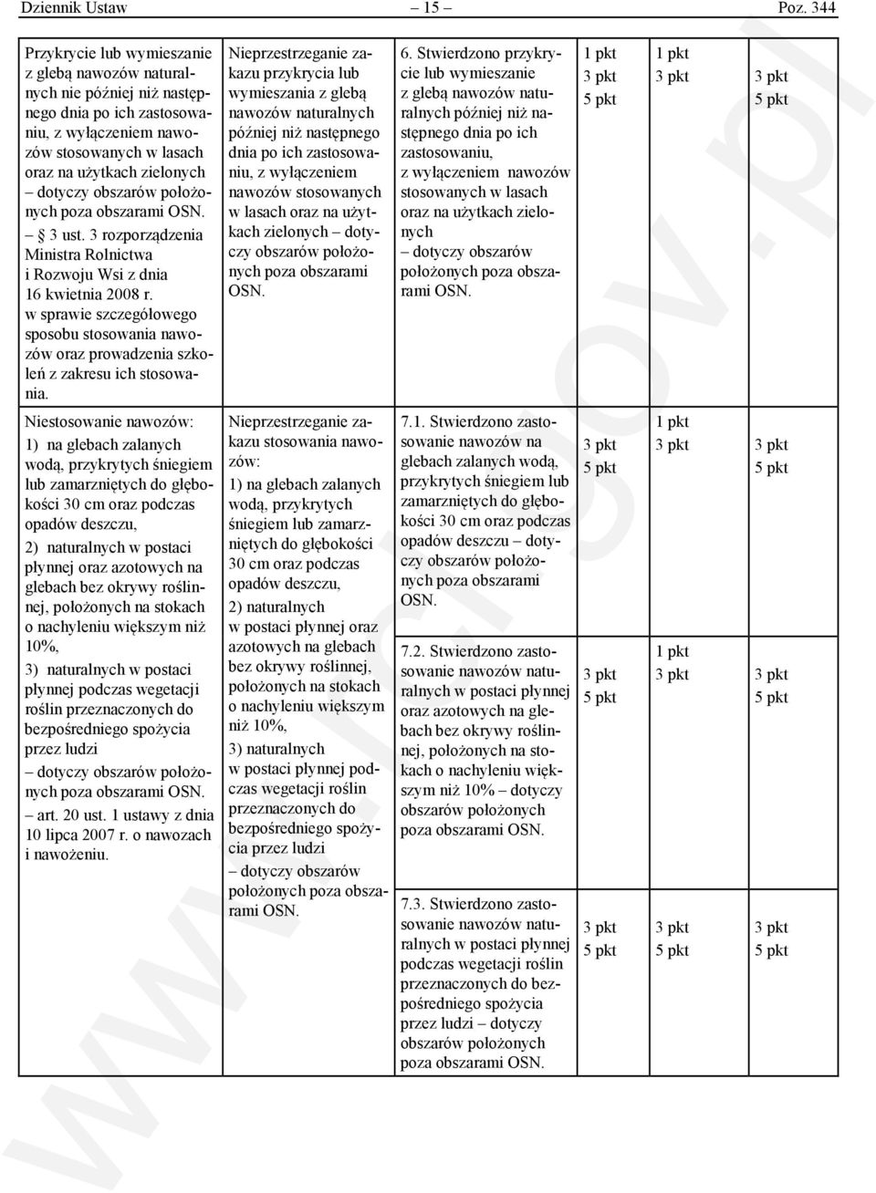 położonych poza obszarami OSN. 3 ust. 3 rozporządzenia Ministra olnictwa i ozwoju si z dnia 16 kwietnia 2008 r.