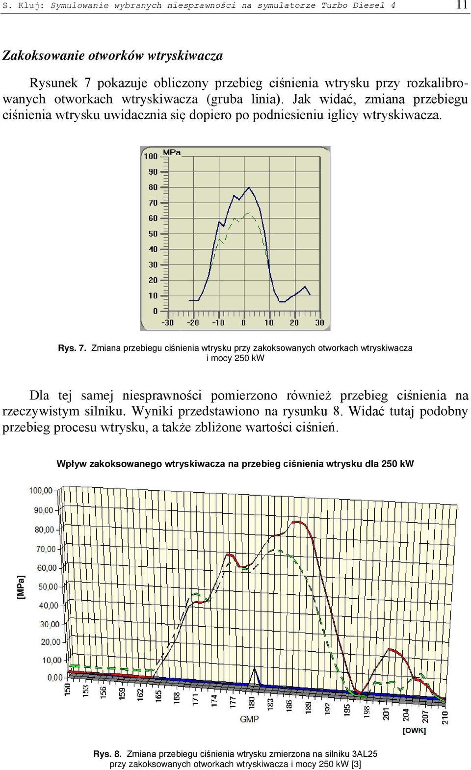 Zmiana przebiegu ciśnienia wtrysku przy zakoksowanych otworkach wtryskiwacza i mocy 250 kw Dla tej samej niesprawności pomierzono również przebieg ciśnienia na rzeczywistym silniku.