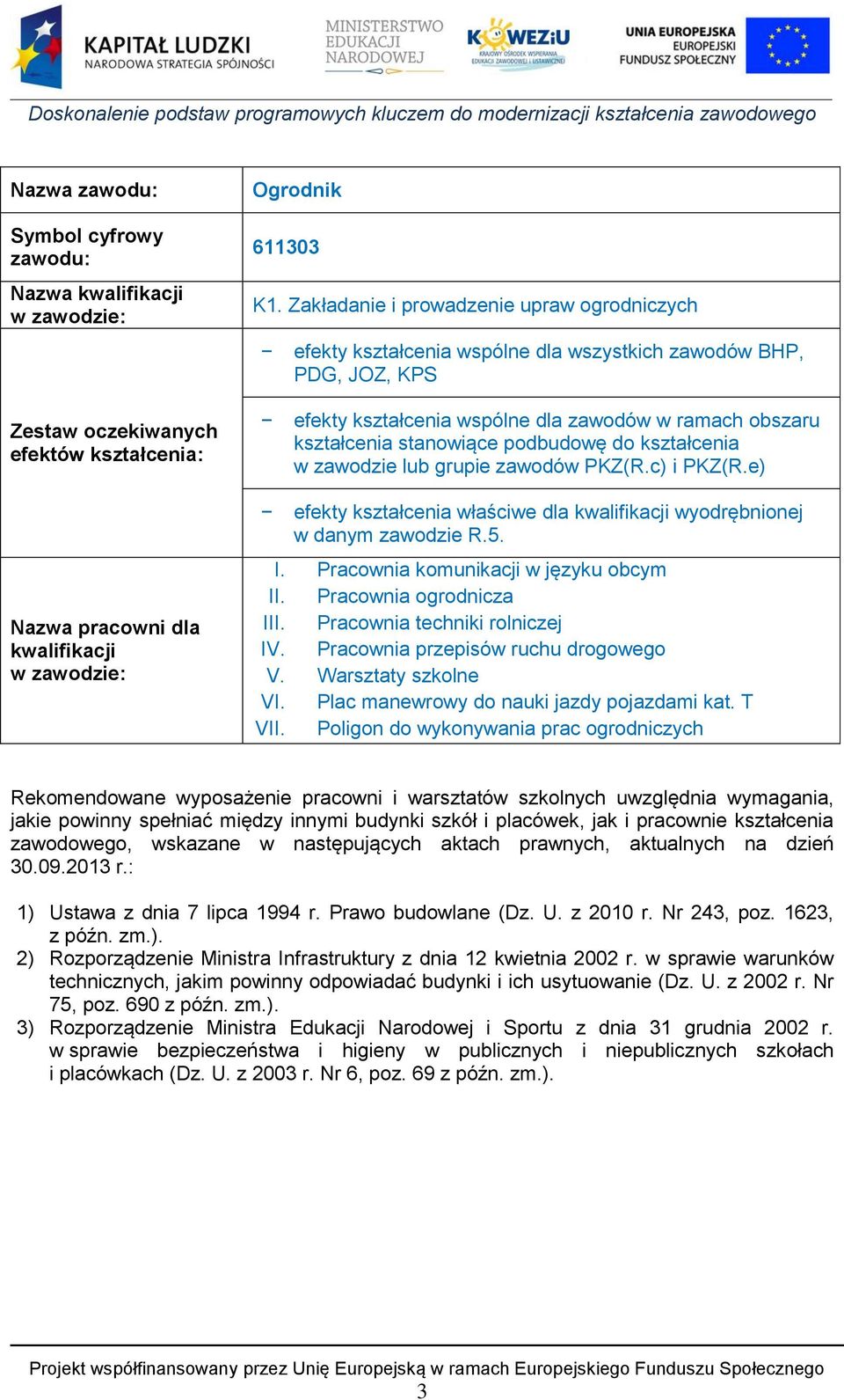 ramach obszaru kształcenia stanowiące podbudowę do kształcenia w zawodzie lub grupie zawodów PKZ(R.c) i PKZ(R.