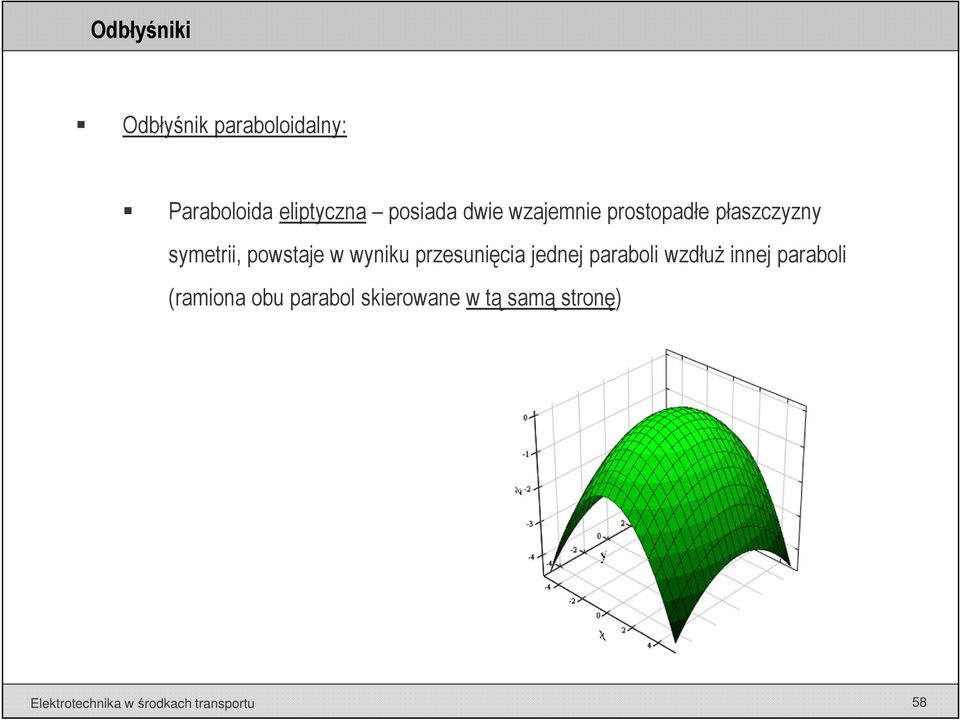 przesunięcia jednej paraboli wzdłuż innej paraboli (ramiona obu