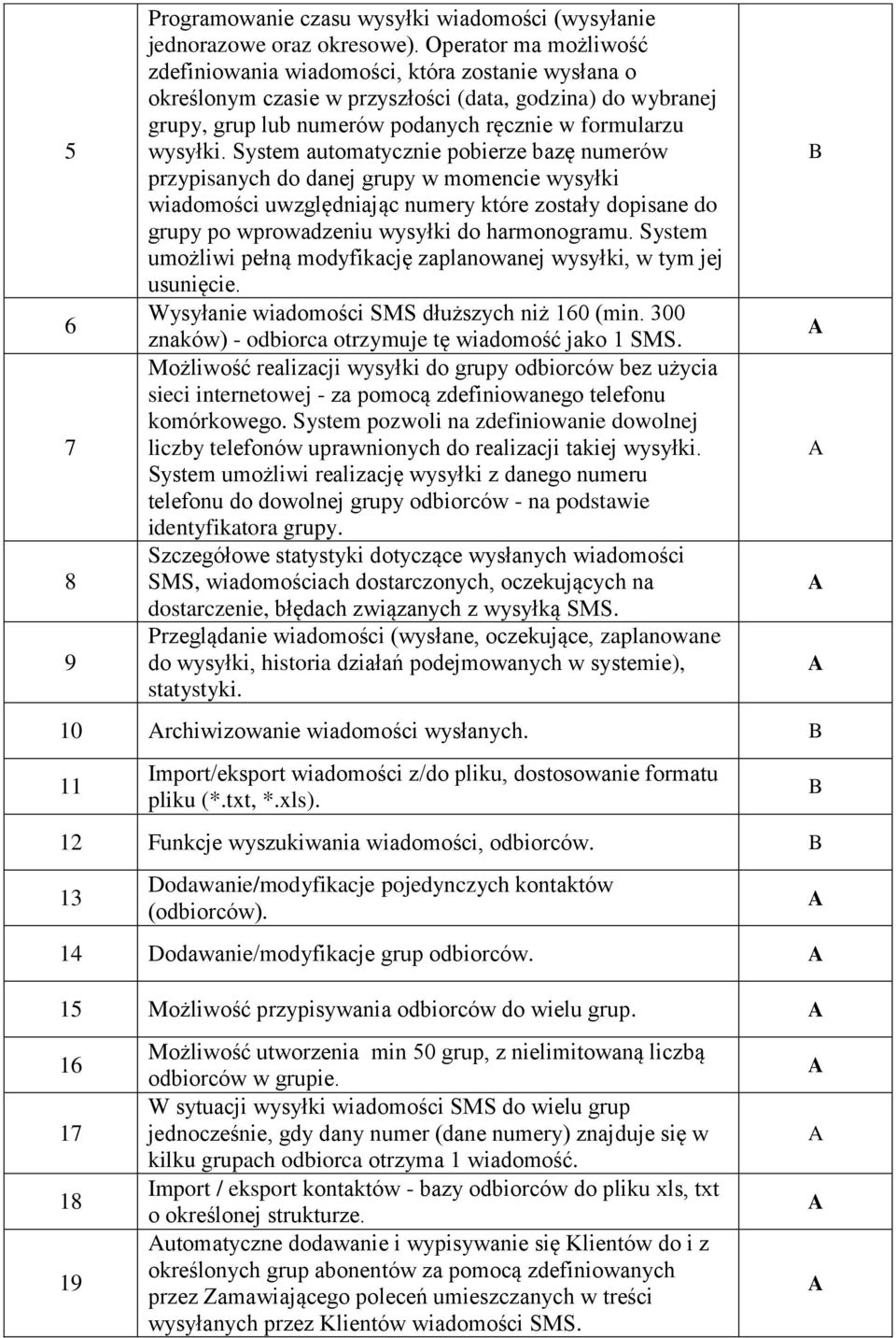 System automatycznie pobierze bazę numerów przypisanych do danej grupy w momencie wysyłki wiadomości uwzględniając numery które zostały dopisane do grupy po wprowadzeniu wysyłki do harmonogramu.