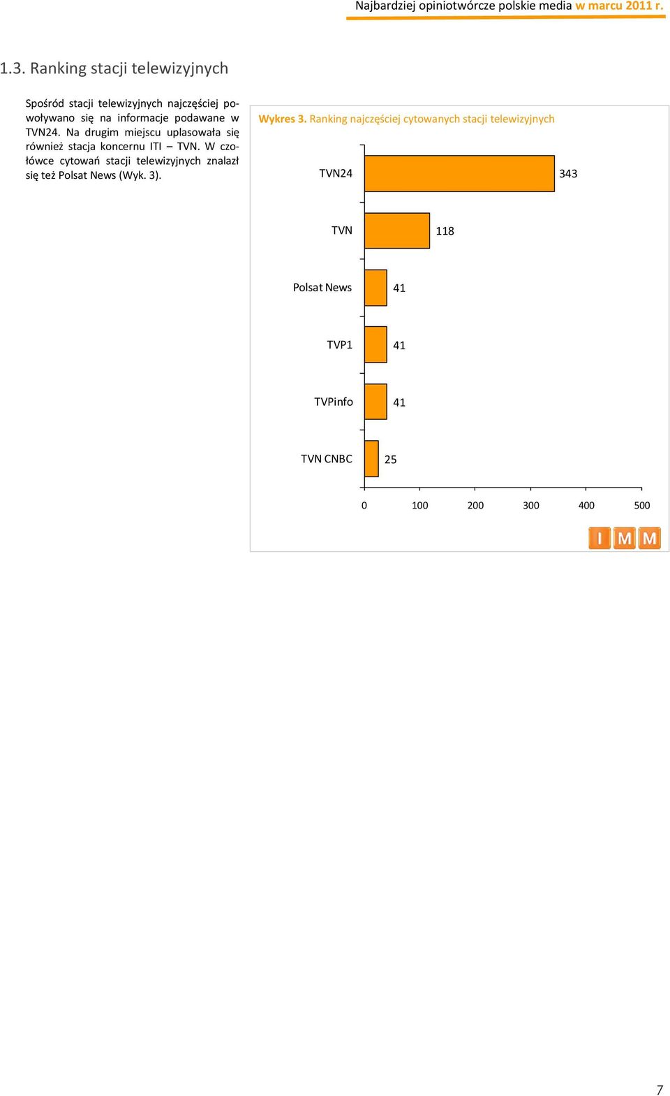 W czołówce cytowao stacji telewizyjnych znalazł się też Polsat News (Wyk. 3). Wykres 3.