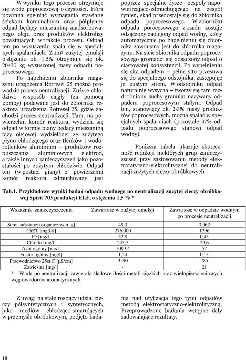 20 30 kg wysuszonej masy odpadu poprocesowego. Po napełnieniu zbiornika magazynu urządzenia Rotresel 25 można prowadzić proces neutralizacji.
