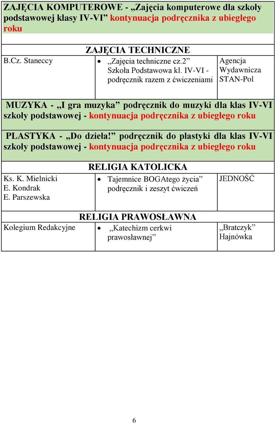 IV-VI - podręcznik razem z ćwiczeniami Agencja Wydawnicza STAN-Pol MUZYKA -,,I gra muzyka podręcznik do muzyki dla klas IV-VI szkoły podstawowej - kontynuacja