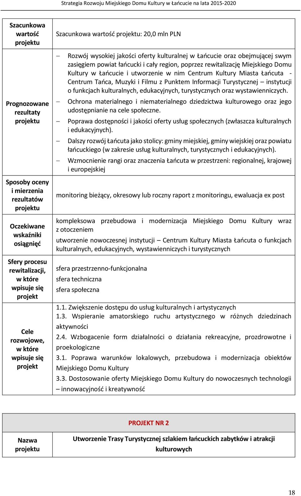 kulturalnych, edukacyjnych, turystycznych oraz wystawienniczych. Ochrona materialnego i niematerialnego dziedzictwa kulturowego oraz jego udostępnianie na cele społeczne.