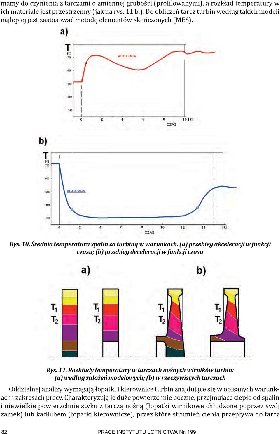 Rozkłady temperatury w tarczach nośnych wirników turbin: (a) według założeń modelowych; (b) w rzeczywistych tarczach Oddzielnej analizy wymagają łopatki i kierownice turbin znajdujące się w opisanych