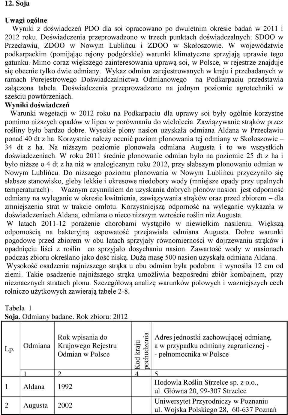 W województwie podkarpackim (pomijając rejony podgórskie) warunki klimatyczne sprzyjają uprawie tego gatunku.