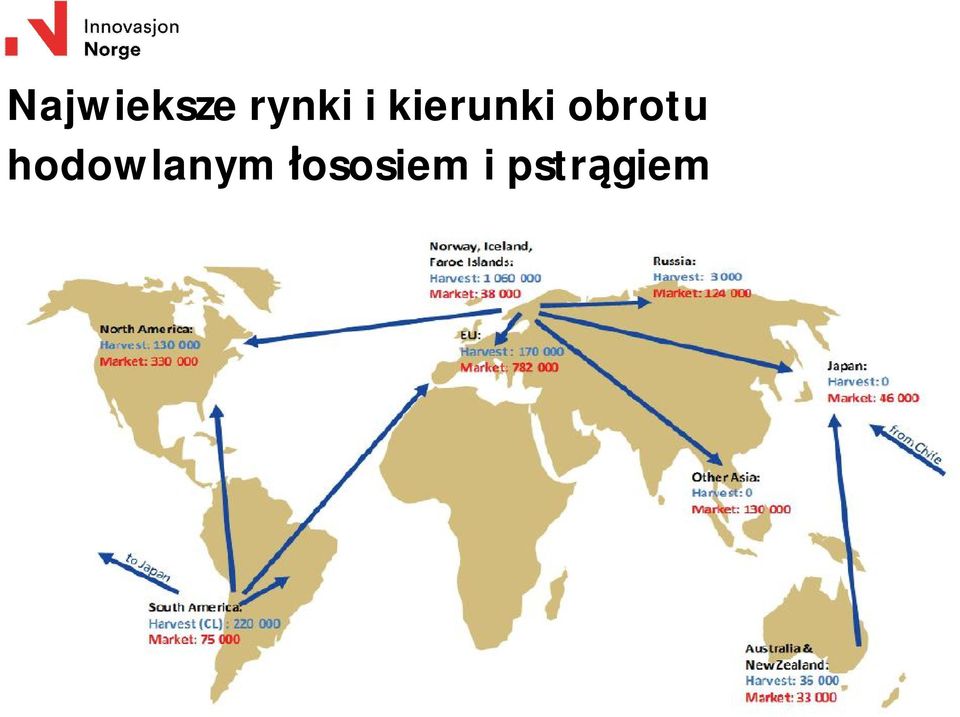 hodowlanym ososiem i