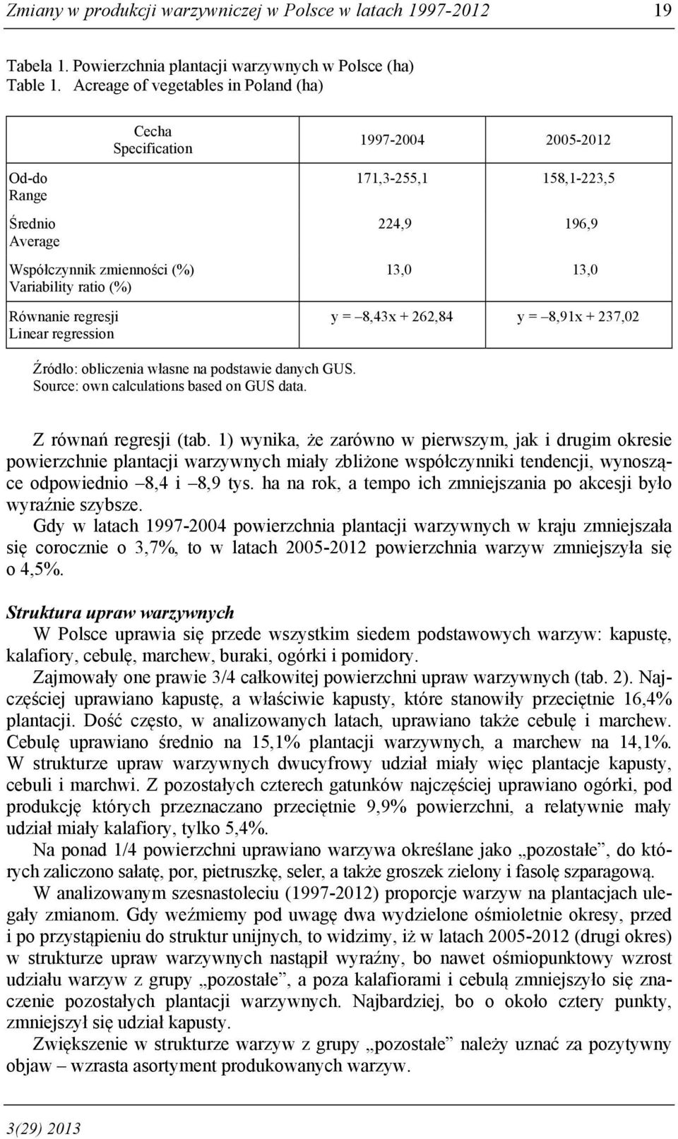 171,3-255,1 158,1-223,5 224,9 196,9 13,0 13,0 y = 8,43x + 262,84 y = 8,91x + 237,02 Z równań regresji (tab.