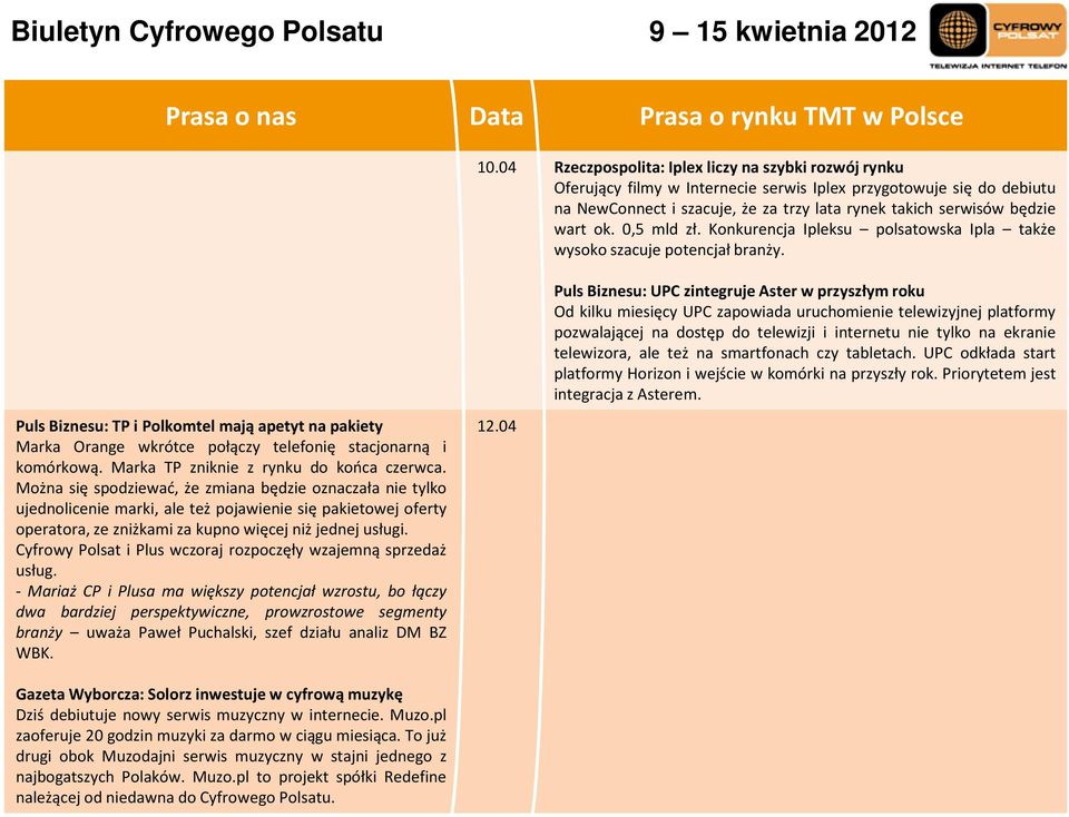 ok. 0,5 mld zł. Konkurencja Ipleksu polsatowska Ipla także wysoko szacuje potencjał branży.