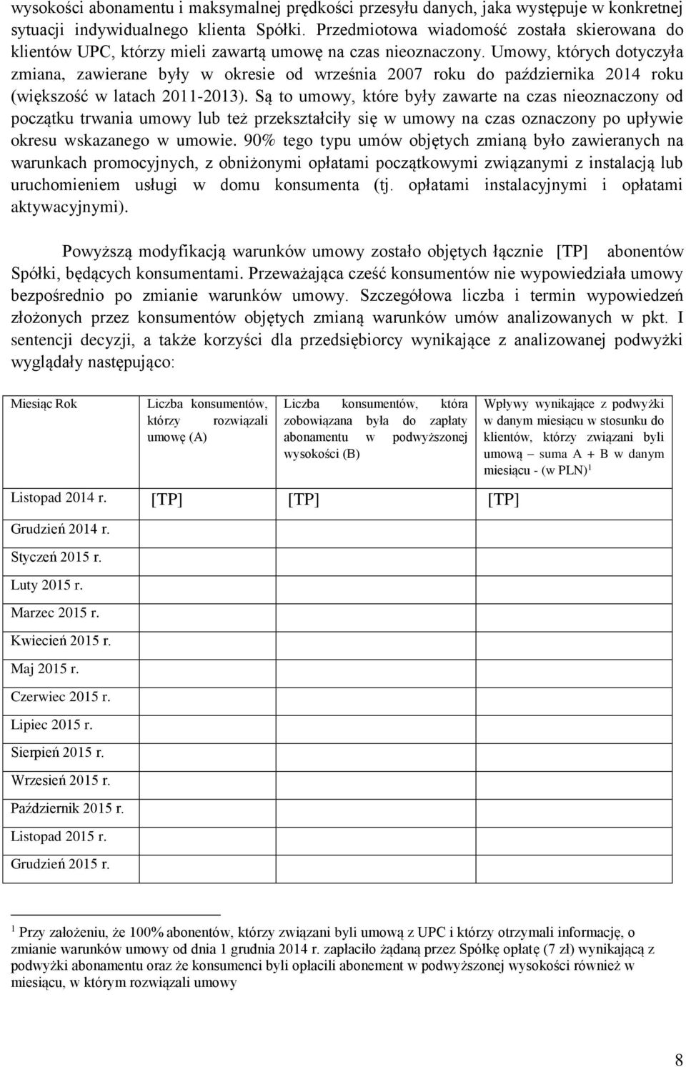 Umowy, których dotyczyła zmiana, zawierane były w okresie od września 2007 roku do października 2014 roku (większość w latach 2011-2013).