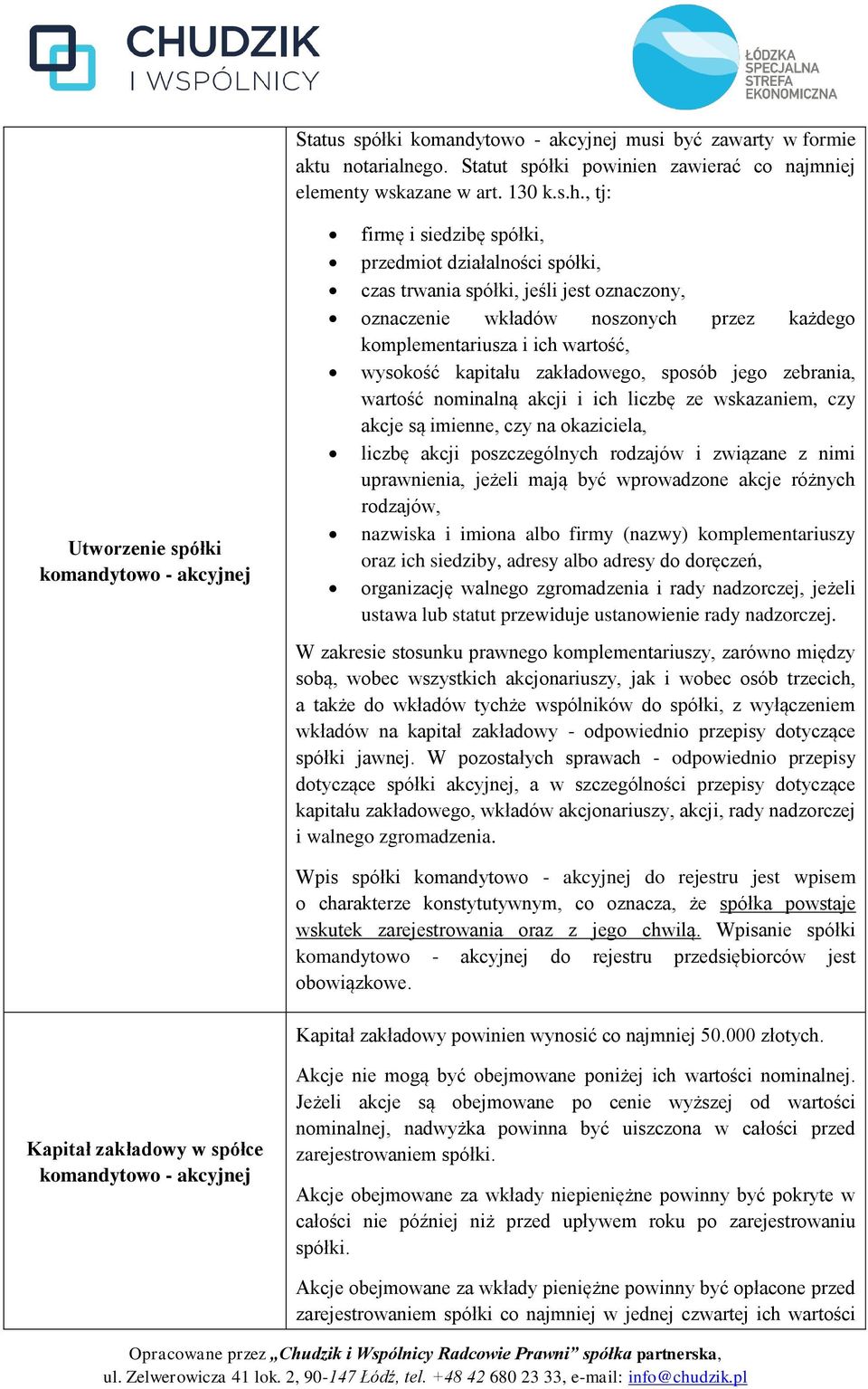 komplementariusza i ich wartość, wysokość kapitału zakładowego, sposób jego zebrania, wartość nominalną akcji i ich liczbę ze wskazaniem, czy akcje są imienne, czy na okaziciela, liczbę akcji