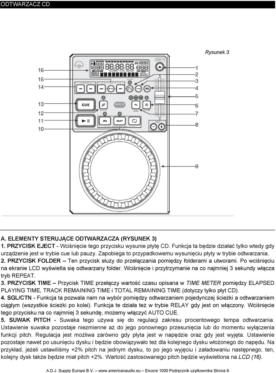 PRZYCISK FOLDER Ten przycisk służy do przełączania pomiędzy folderami a utworami. Po wciśnięciu na ekranie LCD wyświetla się odtwarzany folder.