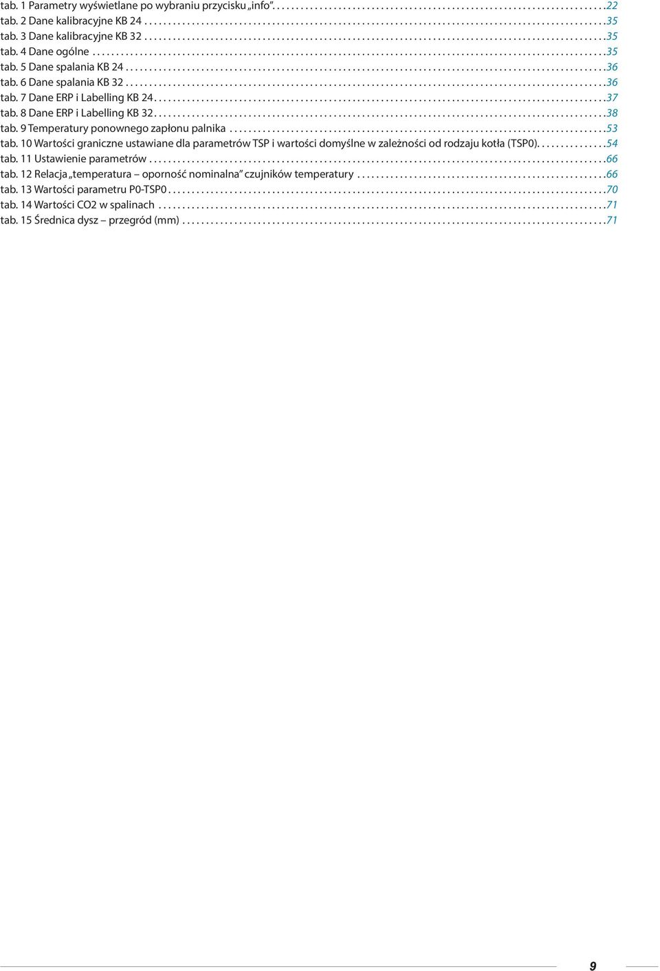 10 Wartości graniczne ustawiane dla parametrów TSP i wartości domyślne w zależności od rodzaju kotła (TSP0)....54 tab. 11 Ustawienie parametrów...66 tab.