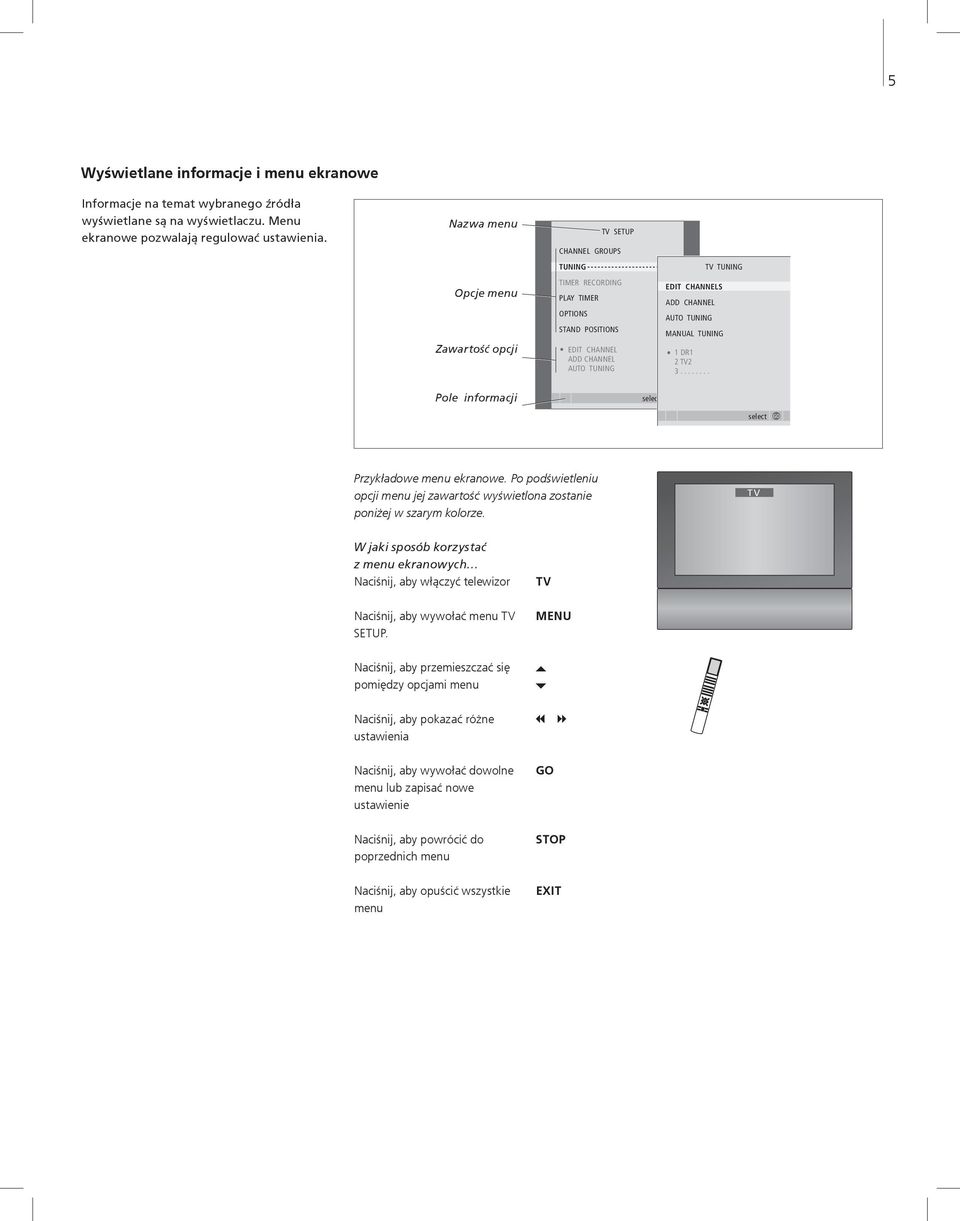 TUNING MANUAL TUNING 1 DR1 2 TV2 3........ Pole informacji select GO select GO Przykładowe menu ekranowe. Po podświetleniu opcji menu jej zawartość wyświetlona zostanie poniżej w szarym kolorze.