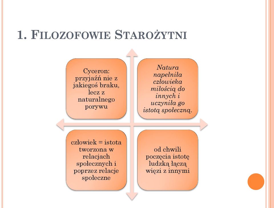 go istotą społeczną.