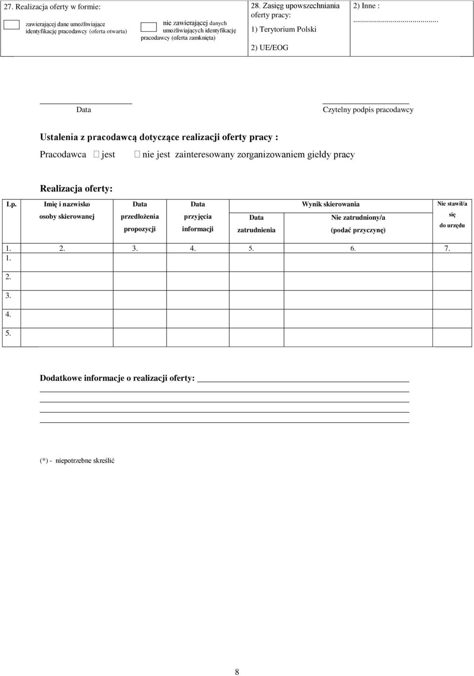 .. Data Czytelny podpis pracodawcy Ustalenia z pracodawcą dotyczące realizacji oferty pracy : Pracodawca jest nie jest zainteresowany zorganizowaniem giełdy pracy Realizacja oferty: Lp.