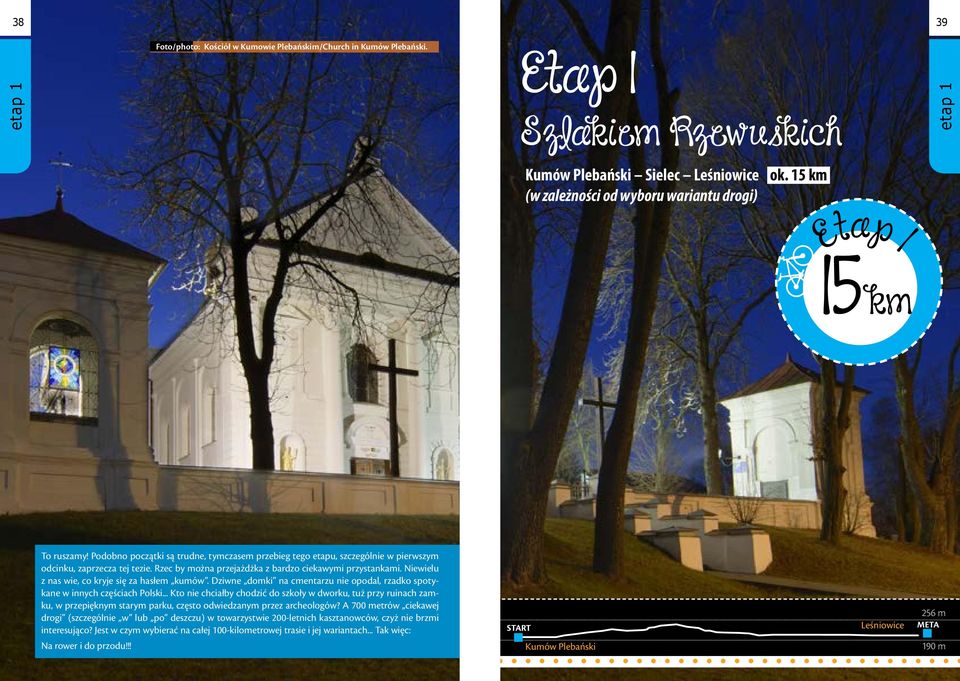 Rzec by można przejażdżka z bardzo ciekawymi przystankami. Niewielu z nas wie, co kryje się za hasłem kumów. Dziwne domki na cmentarzu nie opodal, rzadko spotykane w innych częściach Polski.