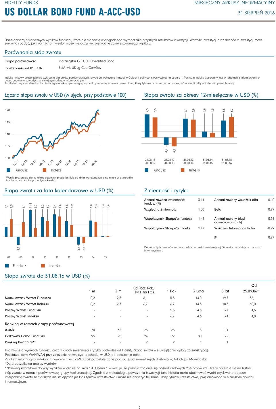 03.0 Morningstar GIF USD Diversified Bond BofA ML US Lg Cap Cor/Gov rynkowy prezentuje się wyłącznie dla celów porównawczych, chyba że wskazano inaczej w Celach i polityce inwestycyjnej na stronie 1.