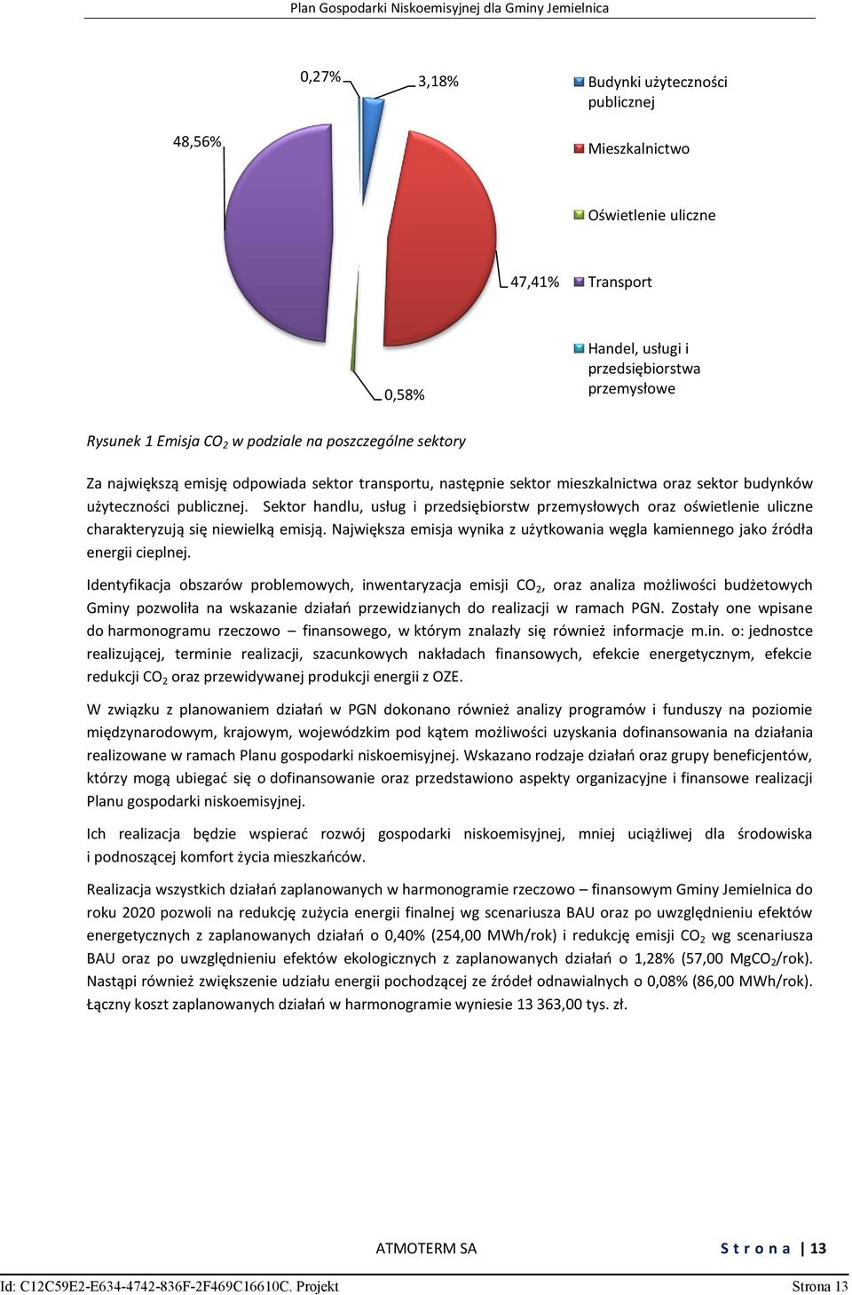 Sektor handlu, usług i przedsiębiorstw przemysłowych oraz oświetlenie uliczne charakteryzują się niewielką emisją. Największa emisja wynika z użytkowania węgla kamiennego jako źródła energii cieplnej.