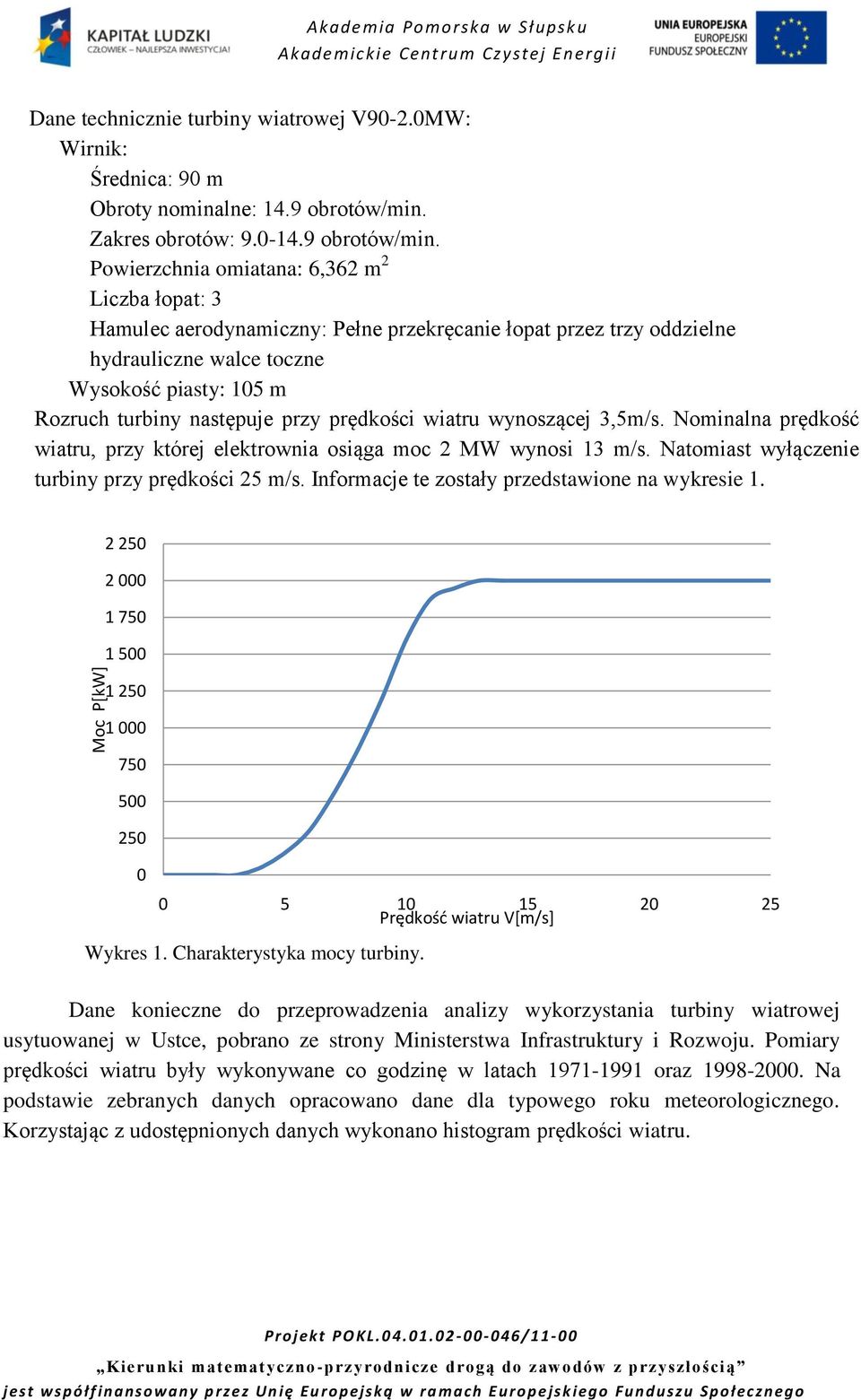 Powierzchnia omiatana: 6,362 m 2 Liczba łopat: 3 Hamulec aerodynamiczny: Pełne przekręcanie łopat przez trzy oddzielne hydrauliczne walce toczne Wysokość piasty: 105 m Rozruch turbiny następuje przy