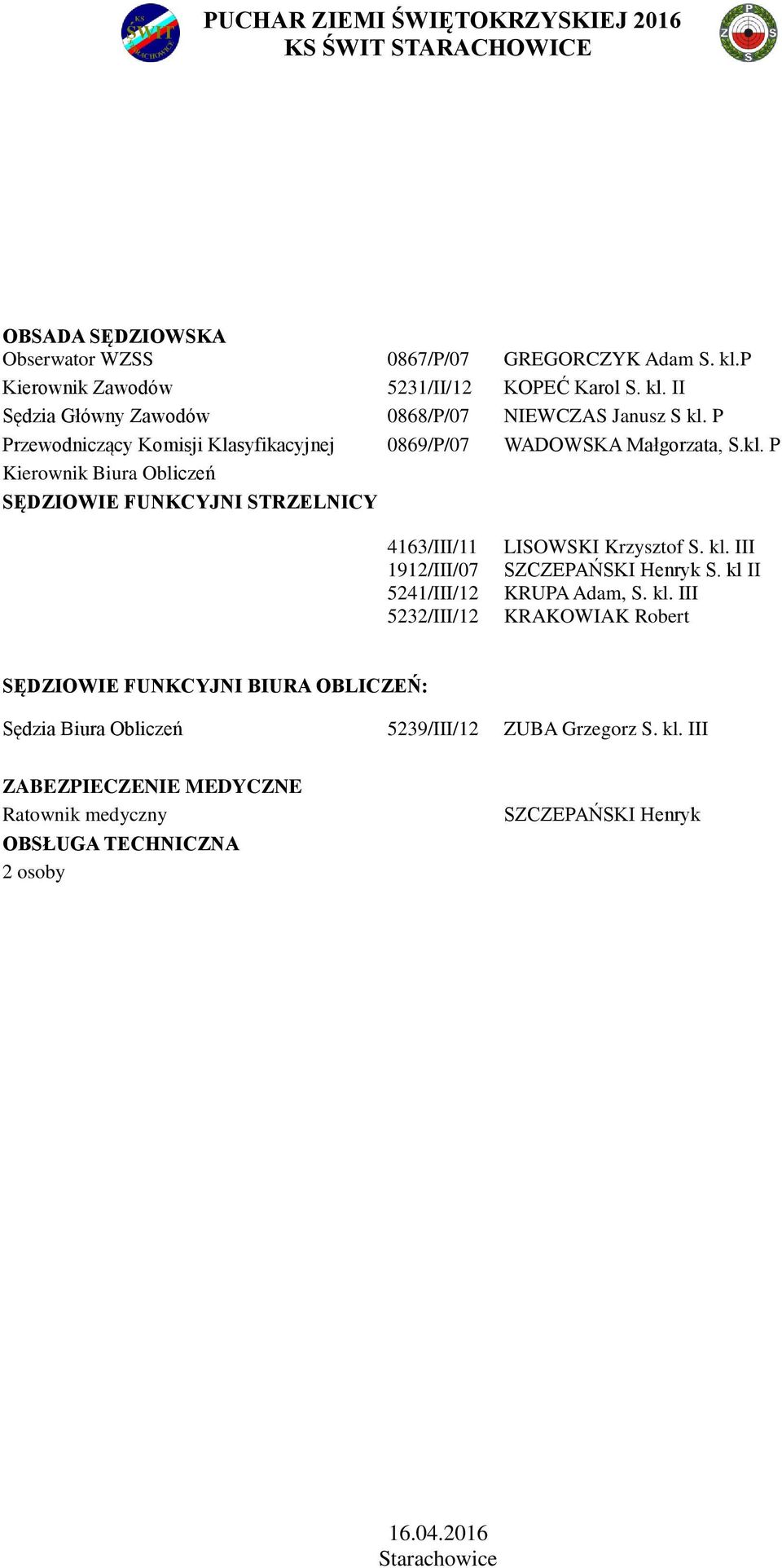 P Kierownik Biura Obliczeń SĘDZIOWIE FUNKCYJNI STRZELNICY 4163/III/11 1912/III/07 5241/III/12 5232/III/12 LISOWSKI Krzysztof S. kl. III SZCZEPAŃSKI Henryk S.