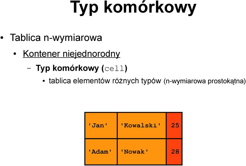 elementów różnych typów (n-wymiarowa