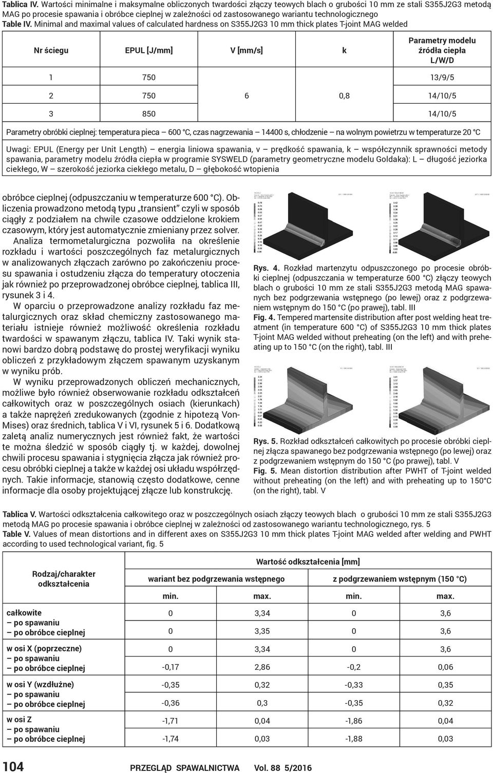 technologicznego Table IV.