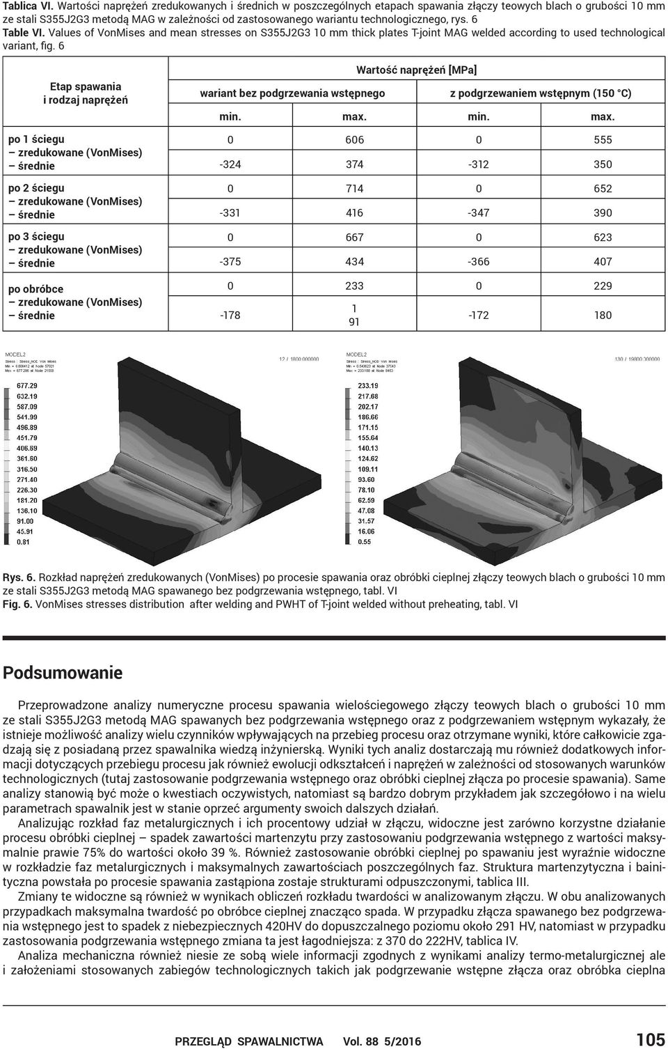 technologicznego, rys. 6 Table VI. Values of VonMises and mean stresses on S355J2G3 10 mm thick plates T-joint MAG welded according to used technological variant, fig.