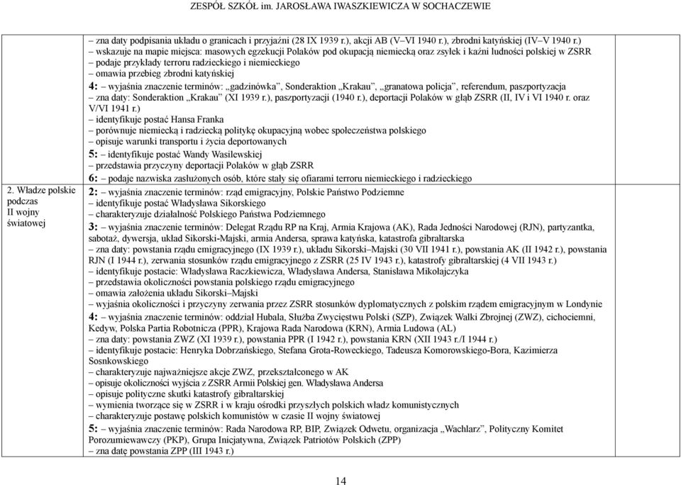 zbrodni katyńskiej 4: wyjaśnia znaczenie terminów: gadzinówka, Sonderaktion Krakau, granatowa policja, referendum, paszportyzacja zna daty: Sonderaktion Krakau (XI 1939 r.), paszportyzacji (1940 r.