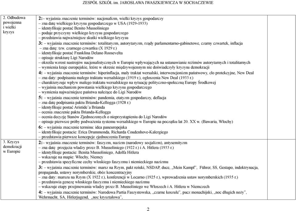 podaje przyczyny wielkiego kryzysu gospodarczego przedstawia najważniejsze skutki wielkiego kryzysu 3: wyjaśnia znaczenie terminów: totalitaryzm, autorytaryzm, rządy parlamentarno-gabinetowe, czarny