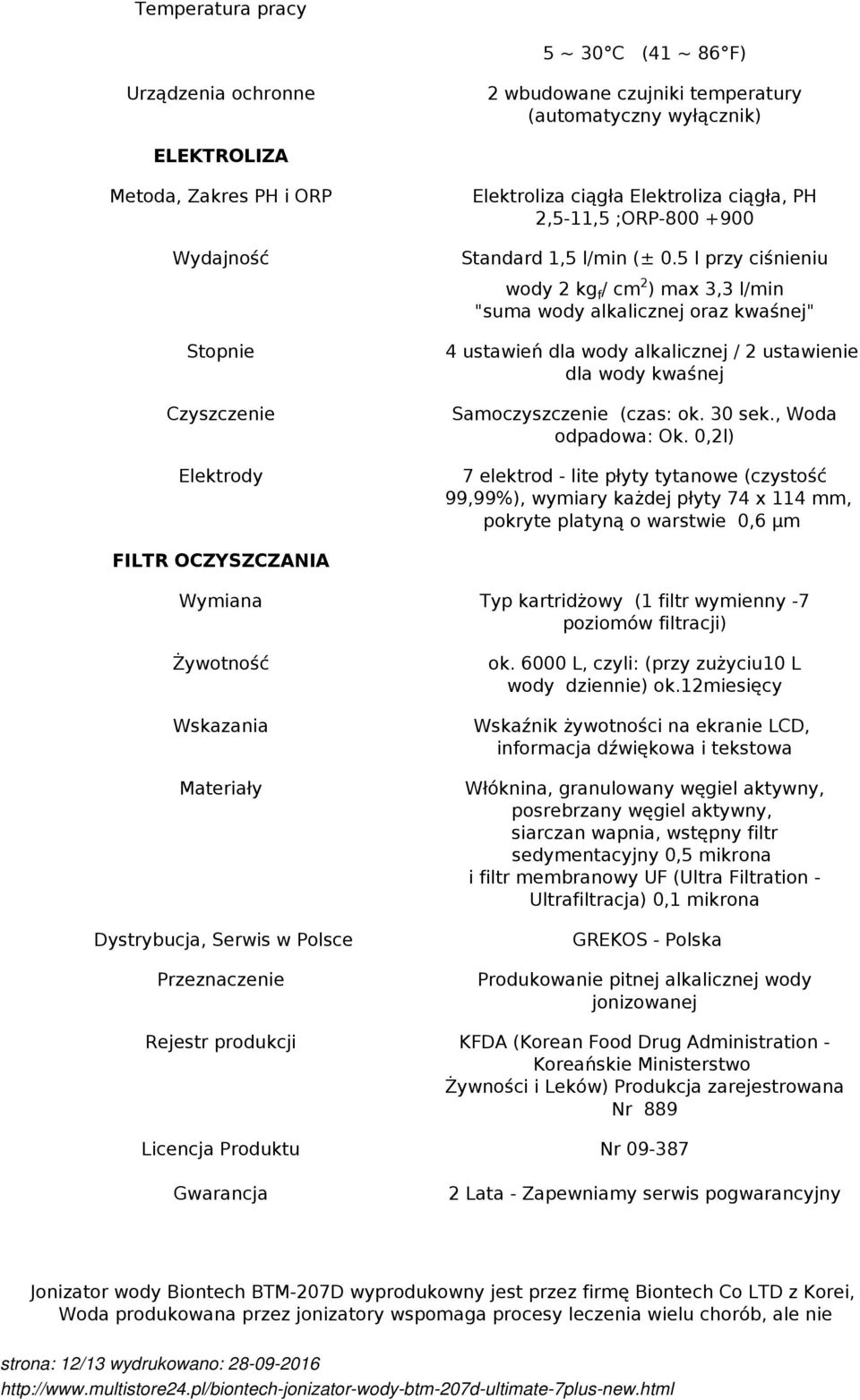 5 l przy ciśnieniu wody 2 kg f / cm 2 ) max 3,3 l/min "suma wody alkalicznej oraz kwaśnej" 4 ustawień dla wody alkalicznej / 2 ustawienie dla wody kwaśnej Samoczyszczenie (czas: ok. 30 sek.