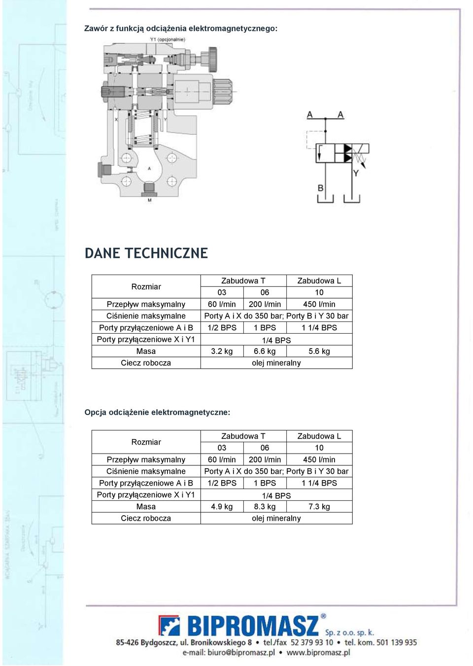 6 kg olej mineralny Opcja odciążenie elektromagnetyczne: Rozmiar Zabudowa T Zabudowa L 03 06 10 Przepływ maksymalny 60 l/min 200 l/min 450 l/min Ciśnienie maksymalne