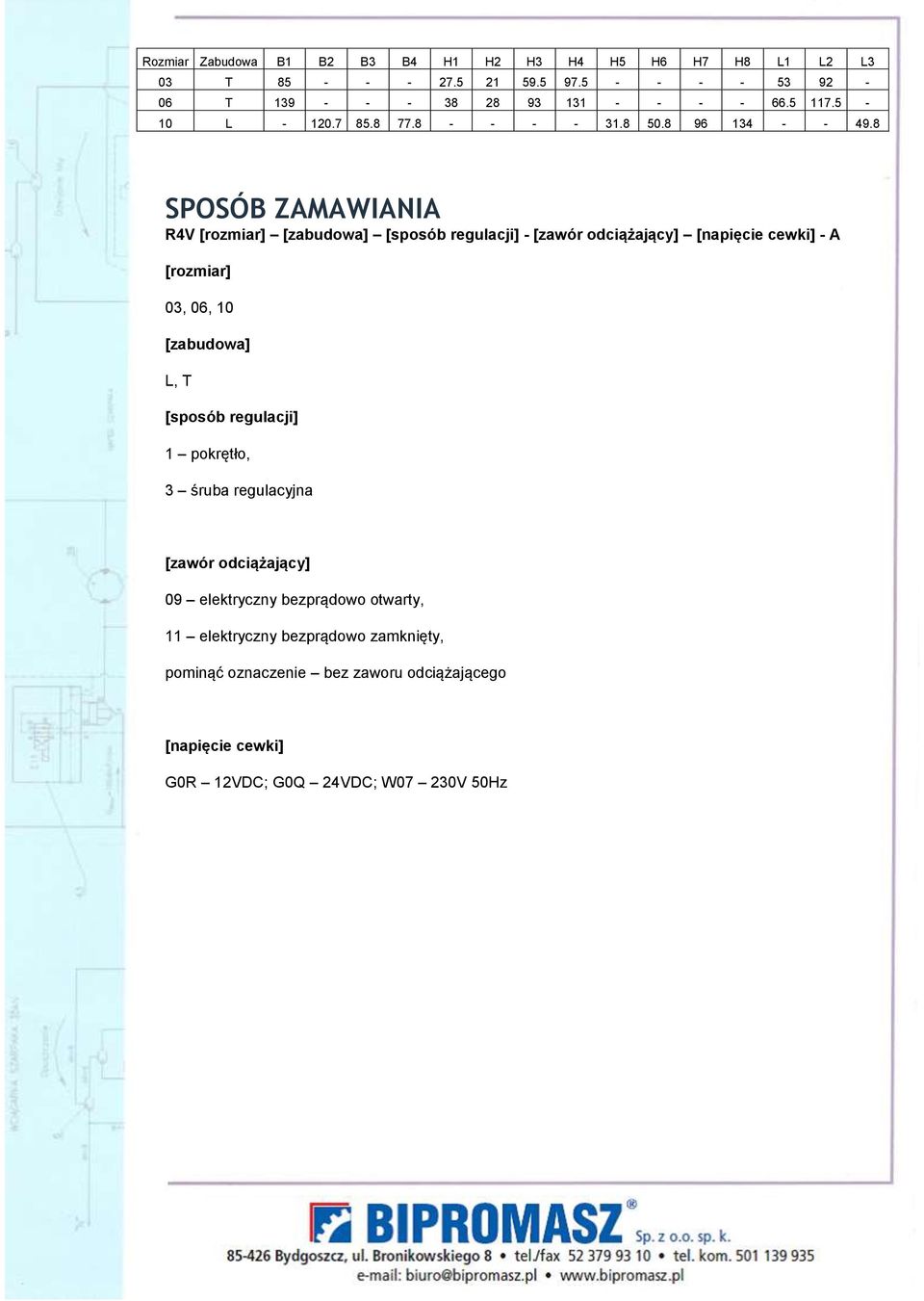 8 SPOSÓB ZAMAWIANIA R4V [rozmiar] [zabudowa] [sposób regulacji] - [zawór odciążający] [napięcie cewki] - A [rozmiar] 03, 06, 10 [zabudowa] L, T
