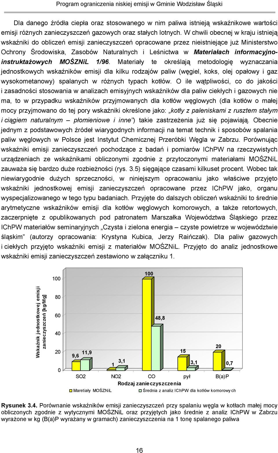 informacyjnoinstruktażowych MOŚZNiL 1/96.