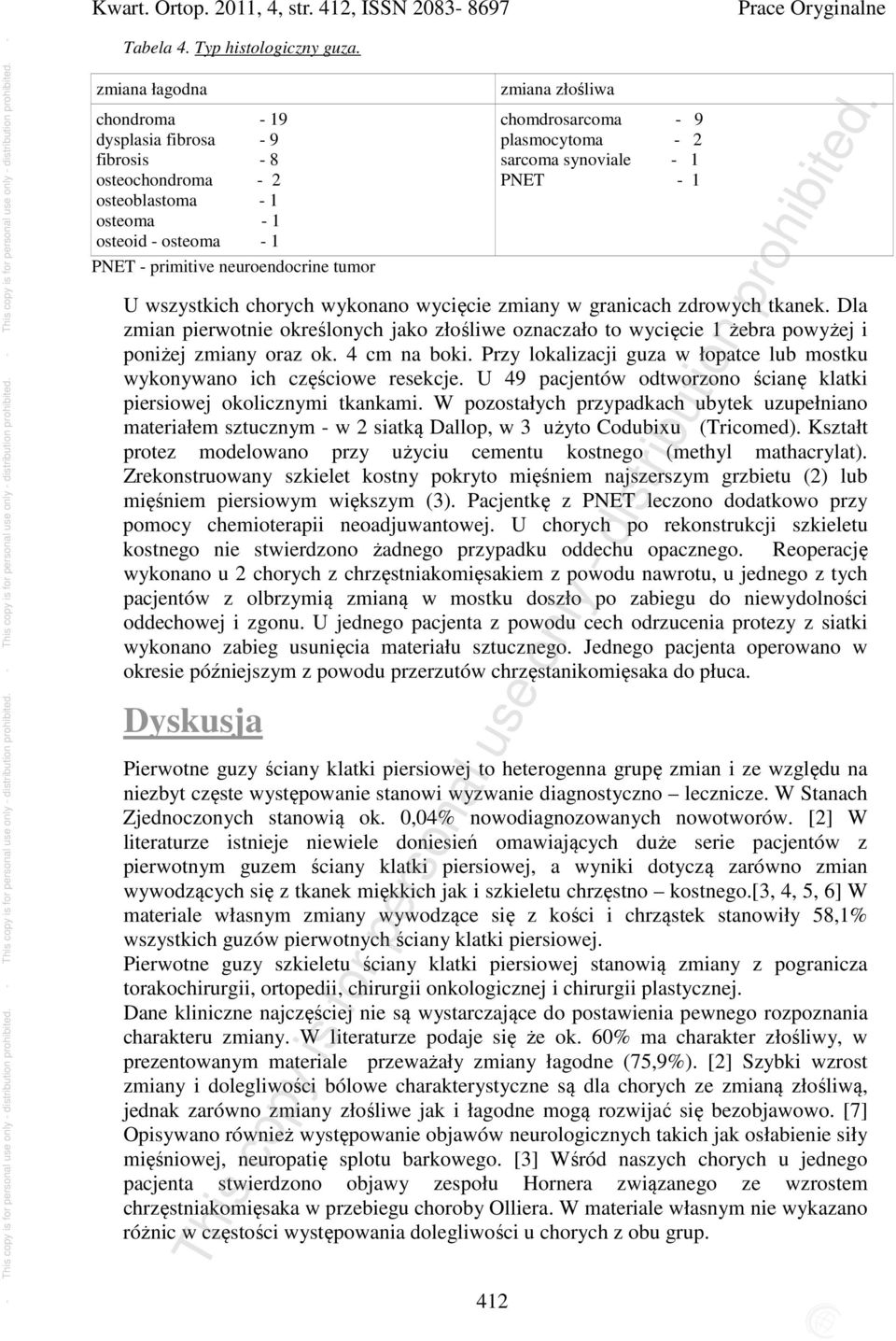 chomdrosarcoma - 9 plasmocytoma - 2 sarcoma synoviale - PNET - U wszystkich chorych wykonano wycięcie zmiany w granicach zdrowych tkanek.