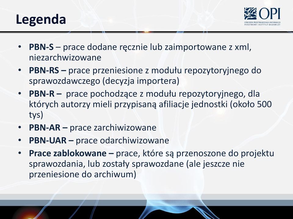 autorzy mieli przypisaną afiliacje jednostki (około 500 tys) PBN-AR prace zarchiwizowane PBN-UAR prace odarchiwizowane