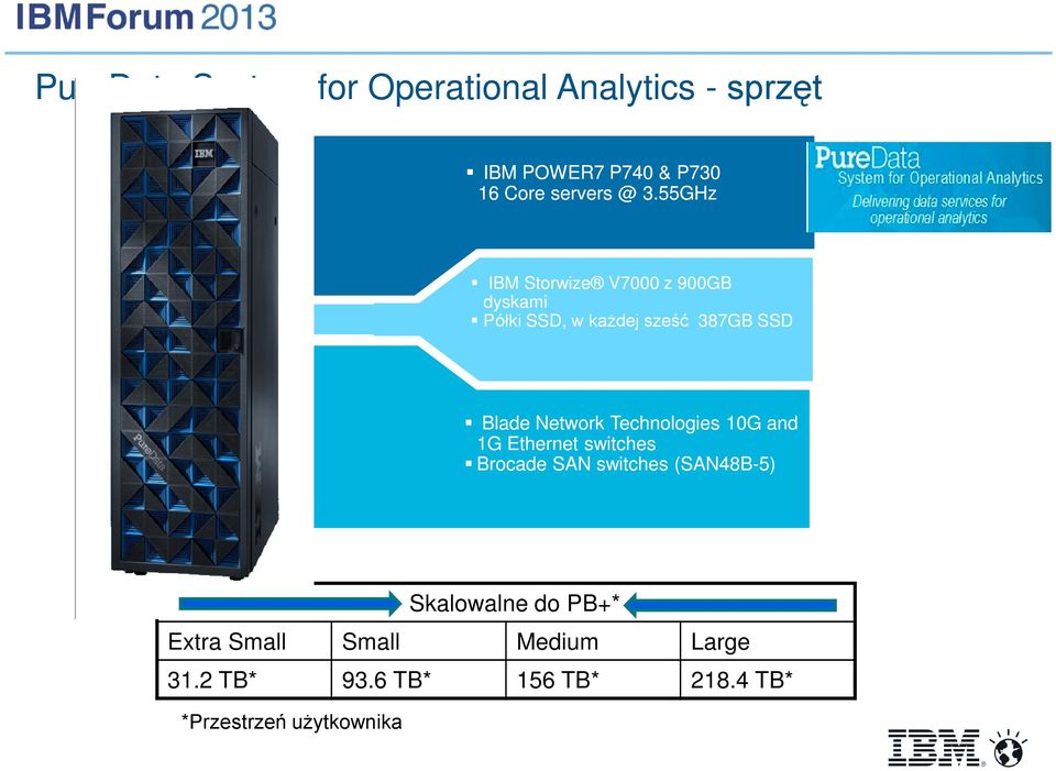 Network Technologies 10G and 1G Ethernet switches Brocade SAN switches (SAN48B-5)