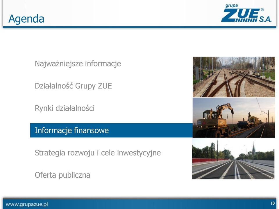 działalności Informacje finansowe